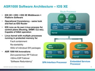 36© 2013-2014 Cisco and/or its affiliates. All rights reserved.
ASR1000 Software Architecture – IOS XE
• IOS XE = IOS + IOS XE Middleware +
Platform Software
• Operational Consistency - same look
and feel as IOS Router
• IOS runs as its own Linux process for
control plane (Routing, SNMP, CLI etc).
Capable of 64bit operation
• Linux kernel with multiple processes
running in protected memory for
Fault containment
Re-startability
ISSU of individual SW packages
• ASR 1000 HA Innovations
Zero-packet-loss RP Failover
<50ms ESP Failover
“Software Redundancy” SPA Interface Processor Embedded Services
Processor
Route Processor
Control Messaging
Kernel Kernel
Kernel
QFP
Client/Driver
Chassis
Manager
Interface
Manager
Forwarding
Manager
SPA
Driver
SPA
Driver
SPA
Driver
SPA
Driver
IOS
(Standby)
Forwarding
Manager
Chassis
Manager
IOS
(Active)
IOS XE Platform Adaptation Layer (PAL)
Interface
Manager
Chassis
Manager
 