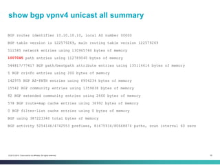 50© 2013-2014 Cisco and/or its affiliates. All rights reserved.
show bgp vpnv4 unicast all summary
BGP router identifier 10.10.10.10, local AS number 00000
BGP table version is 122579269, main routing table version 122579269
511585 network entries using 130965760 bytes of memory
1007045 path entries using 112789040 bytes of memory
544817/77417 BGP path/bestpath attribute entries using 135114616 bytes of memory
5 BGP rrinfo entries using 200 bytes of memory
142975 BGP AS-PATH entries using 6954234 bytes of memory
15542 BGP community entries using 1359838 bytes of memory
82 BGP extended community entries using 2660 bytes of memory
578 BGP route-map cache entries using 36992 bytes of memory
0 BGP filter-list cache entries using 0 bytes of memory
BGP using 387223340 total bytes of memory
BGP activity 5254146/4742553 prefixes, 81675934/80668874 paths, scan interval 60 secs
 