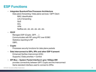 26© 2013-2014 Cisco and/or its affiliates. All rights reserved.
ESP Functions
• Integrates QuantumFlow Processor Architect...
