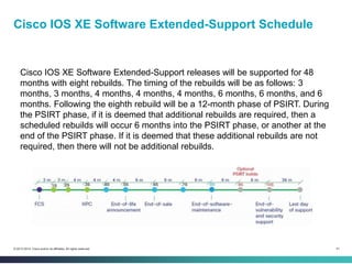 41© 2013-2014 Cisco and/or its affiliates. All rights reserved.
Cisco IOS XE Software Extended-Support Schedule
Cisco IOS ...