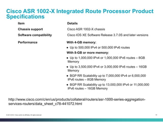 51© 2013-2014 Cisco and/or its affiliates. All rights reserved.
Cisco ASR 1002-X Integrated Route Processor Product
Specif...