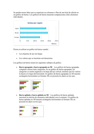 Se pueden trazar datos que se organizan en columnas o filas de una hoja de cálculo en
un gráfico de barras. Los gráficos de barras muestran comparaciones entre elementos
individuales.
Piense en utilizar un gráfico de barras cuando:
• Las etiquetas de eje son largas.
• Los valores que se muestran son duraciones.
Los gráficos de barras tienen los siguientes subtipos de gráfico:
• Barra agrupada y barra agrupada en 3D Los gráficos de barras agrupadas
comparan valores entre categorías. En un gráfico de barras agrupadas, las
categorías se suelen organizar a lo largo del eje vertical, mientras que los valores
lo hacen a lo largo del horizontal. Un gráfico de barras agrupadas en 3D muestra
rectángulos horizontales en formato 3D; no presenta los datos en tres ejes.
• Barra apilada y barra apilada en 3D Los gráficos de barras apiladas
muestran la relación de elementos individuales con el conjunto. Un gráfico de
barras apiladas en 3D muestra rectángulos horizontales en formato 3D; no
presenta los datos en tres ejes.
 