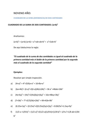NOVENO AÑO:
CUADRADO DE LA SUMA (DIFERENCIA) DE DOS CANTIDADES
CUADRADO DE LA SUMA DE DOS CANTIDADES: (a+b)2
Analizamos:
(a+b)2
= (a+b) (a+b) = a2
+ab+ab+b2
= a2
+2ab+b2
De aquí deducimos la regla:
“El cuadrado de la suma de dos cantidades es igual al cuadrado de la
primera cantidad más el doble de la primera cantidad por la segunda
más el cuadrado de la segunda cantidad”
Ejemplos:
Resolver por simple inspección.
a) (4+a)2
= 42
+2(4)a+a2
= 16+8a+a2
b) (6a+4b)2
= (6 a)2
+2(6 a)(4b)+(4b)2
= 36 a2
+48ab+16b2
c) (4x+6y)2
= (4x)2
+2(4x)(6y)+(6y)2
= 16x+48xy+36y2
d) (7+3b)2
= 72
+2(7)(3b)+(3b)2
= 49+42b+9b2
e) (0.25x+3y)2
= (0.25x)2
+2(0.25x)(3y)+(3y)2
= 0.0625x2
+1.5xy+9y2
f) (1/2 a +1/8 b)2
= (1/2 a)2
+2(1/2 a)(1/8 b)+(1/8 b)2
= 1/4 a2
+1/8 ab+1/64
b2
 