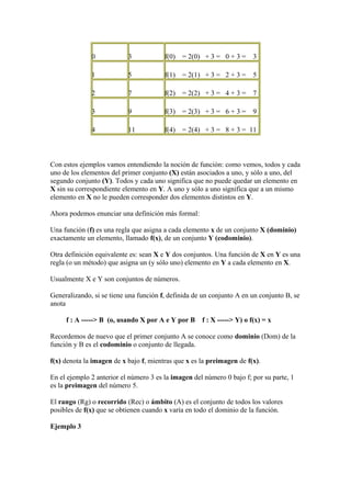 0 3 f(0) = 2(0) + 3 = 0 + 3 = 3
1 5 f(1) = 2(1) + 3 = 2 + 3 = 5
2 7 f(2) = 2(2) + 3 = 4 + 3 = 7
3 9 f(3) = 2(3) + 3 = 6 + 3 = 9
4 11 f(4) = 2(4) + 3 = 8 + 3 = 11
Con estos ejemplos vamos entendiendo la noción de función: como vemos, todos y cada
uno de los elementos del primer conjunto (X) están asociados a uno, y sólo a uno, del
segundo conjunto (Y). Todos y cada uno significa que no puede quedar un elemento en
X sin su correspondiente elemento en Y. A uno y sólo a uno significa que a un mismo
elemento en X no le pueden corresponder dos elementos distintos en Y.
Ahora podemos enunciar una definición más formal:
Una función (f) es una regla que asigna a cada elemento x de un conjunto X (dominio)
exactamente un elemento, llamado f(x), de un conjunto Y (codominio).
Otra definición equivalente es: sean X e Y dos conjuntos. Una función de X en Y es una
regla (o un método) que asigna un (y sólo uno) elemento en Y a cada elemento en X.
Usualmente X e Y son conjuntos de números.
Generalizando, si se tiene una función f, definida de un conjunto A en un conjunto B, se
anota
f : A -----> B (o, usando X por A e Y por B f : X -----> Y) o f(x) = x
Recordemos de nuevo que el primer conjunto A se conoce como dominio (Dom) de la
función y B es el codominio o conjunto de llegada.
f(x) denota la imagen de x bajo f, mientras que x es la preimagen de f(x).
En el ejemplo 2 anterior el número 3 es la imagen del número 0 bajo f; por su parte, 1
es la preimagen del número 5.
El rango (Rg) o recorrido (Rec) o ámbito (A) es el conjunto de todos los valores
posibles de f(x) que se obtienen cuando x varía en todo el dominio de la función.
Ejemplo 3
 