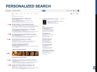 PERSONALIZED SEARCH
29
 