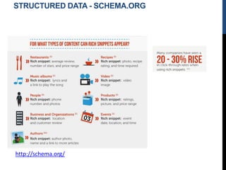 STRUCTURED DATA - SCHEMA.ORG
http://schema.org/
 