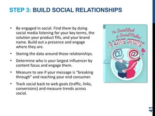 STEP 3: BUILD SOCIAL RELATIONSHIPS
• Be engaged in social. Find them by doing
social media listening for your key terms, the
solution your product fills, and your brand
name. Build out a presence and engage
where they are.
• Storing the data around those relationships.
• Determine who is your largest influencer by
content focus and engage them.
• Measure to see if your message is “breaking
through” and reaching your end consumer.
• Track social back to web goals (traffic, links,
conversions) and measure trends across
social.
41
 