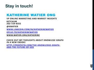 KATHERINE WATIER ONG
VP ONLINE MARKETING AND MARKET INSIGHTS
KETCHUM
202-729-8355
@KWATIER
WWW.LINKEDIN.COM/IN/KATHERINEWATIER
GPLUS.TO/KATHERINEWATIER
WWW.WATIER.ORG/KATHERINE
CHECK OUT MY THOUGHTS ABOUT KNOWLEGE GRAPH
IN A NEW EBOOK!
HTTP://PROPECTA.COM/THE-KNOWLEDGE-GRAPH-
AND-THE-FUTURE-OF-SEO
46
Stay in touch!
 