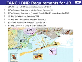 FANCJ BNR Requirements for JB
7
 26W Step Feed BNR Construction Completion: July 2010
 26W Commence Operation of Interim...