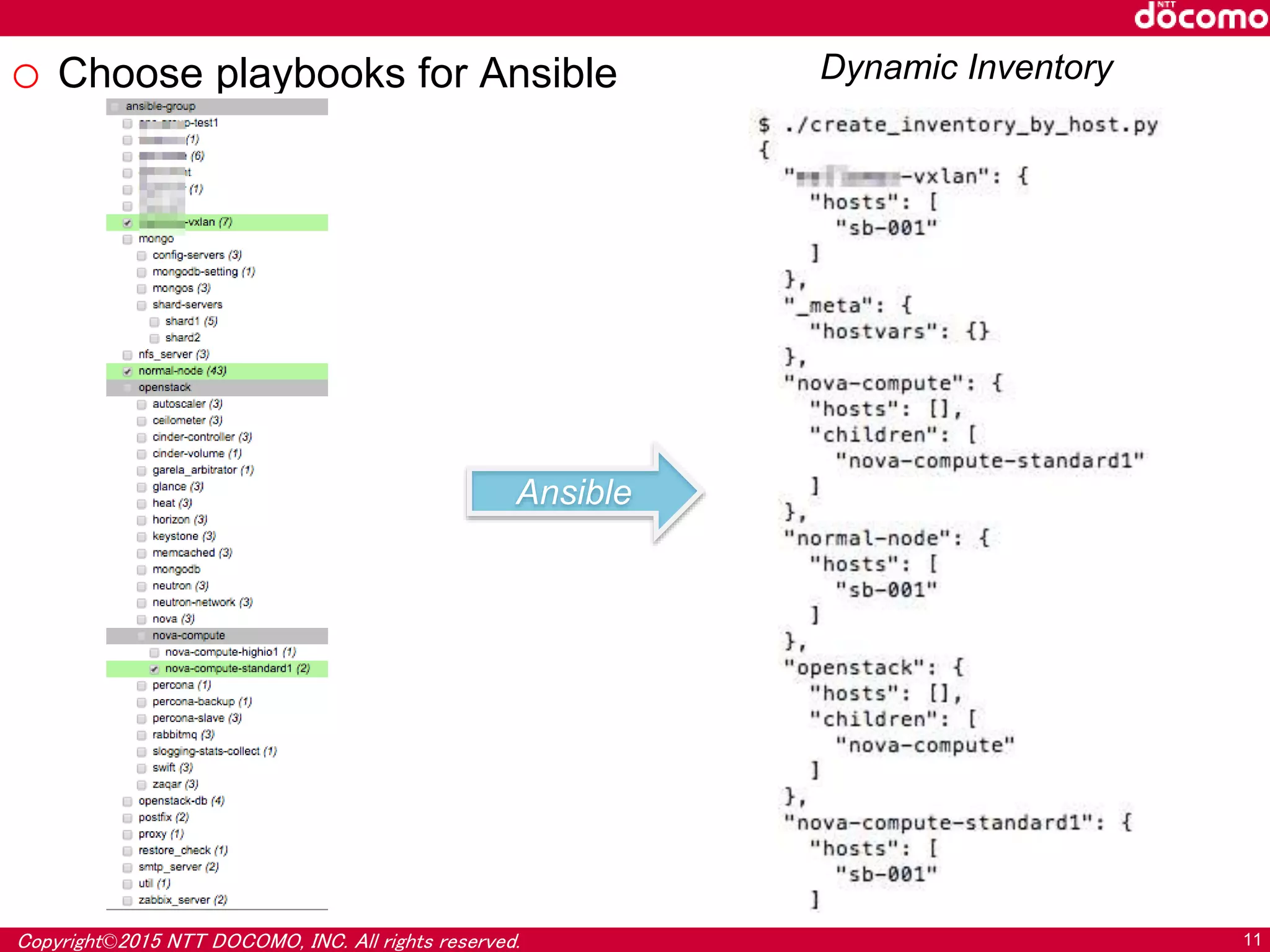 Copyright©2015 NTT DOCOMO, INC. All rights reserved. 11
o Choose playbooks for Ansible Dynamic Inventory
Ansible
 