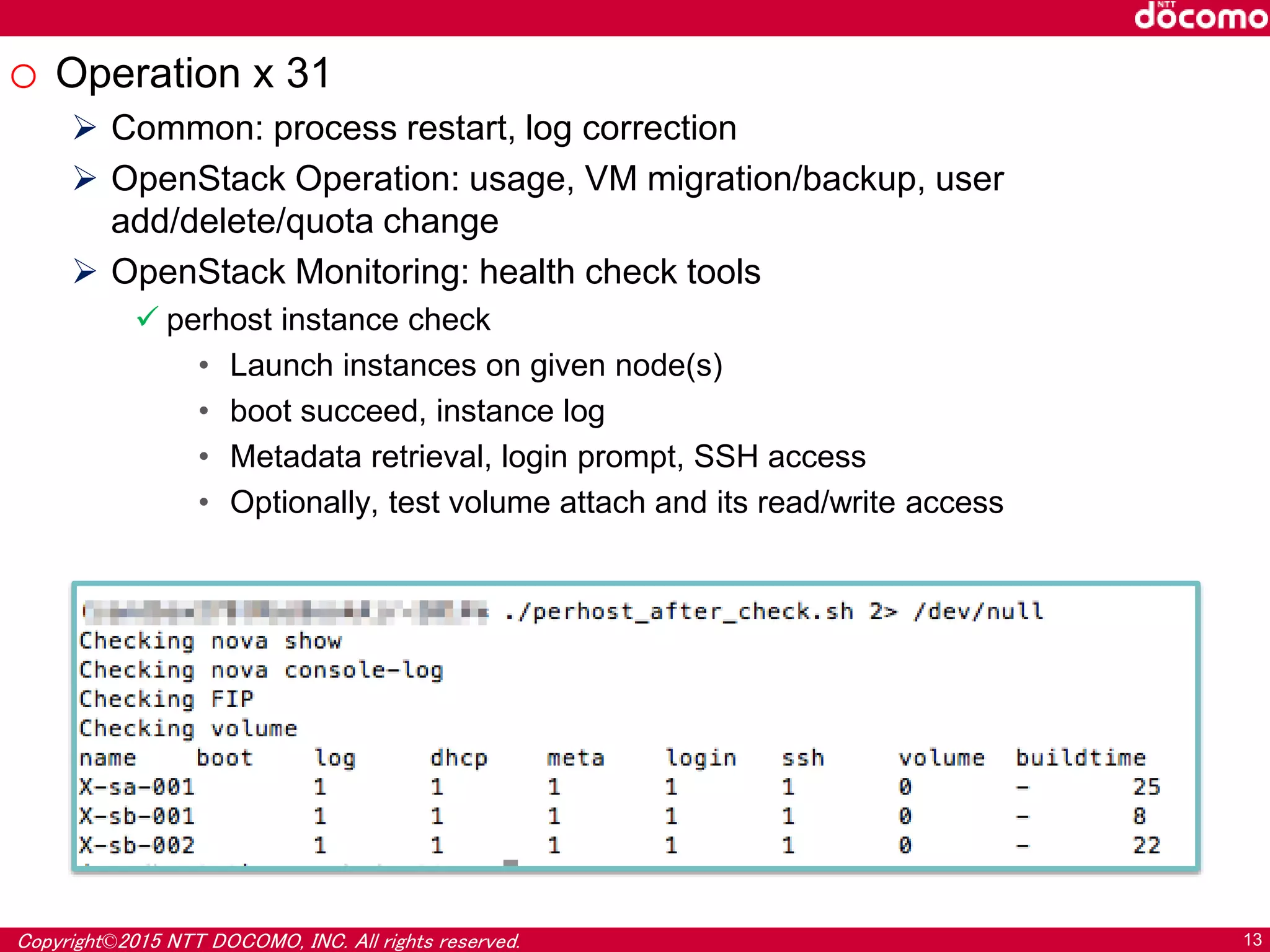Copyright©2015 NTT DOCOMO, INC. All rights reserved. 13
o Operation x 31
 Common: process restart, log correction
 OpenStack Operation: usage, VM migration/backup, user
add/delete/quota change
 OpenStack Monitoring: health check tools
 perhost instance check
• Launch instances on given node(s)
• boot succeed, instance log
• Metadata retrieval, login prompt, SSH access
• Optionally, test volume attach and its read/write access
 