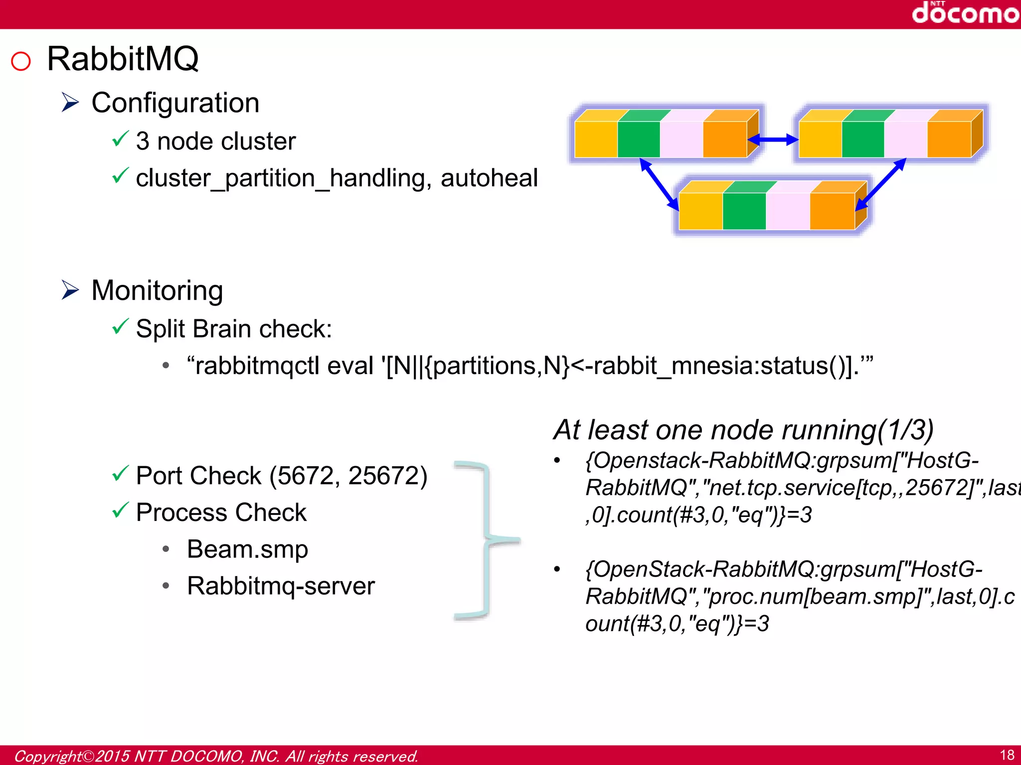 Copyright©2015 NTT DOCOMO, INC. All rights reserved. 18
o RabbitMQ
 Configuration
 3 node cluster
 cluster_partition_handling, autoheal
 Monitoring
 Split Brain check:
• “rabbitmqctl eval '[N||{partitions,N}<-rabbit_mnesia:status()].’”
 Port Check (5672, 25672)
 Process Check
• Beam.smp
• Rabbitmq-server
At least one node running(1/3)
• {Openstack-RabbitMQ:grpsum["HostG-
RabbitMQ","net.tcp.service[tcp,,25672]",last
,0].count(#3,0,"eq")}=3
• {OpenStack-RabbitMQ:grpsum["HostG-
RabbitMQ","proc.num[beam.smp]",last,0].c
ount(#3,0,"eq")}=3
 
