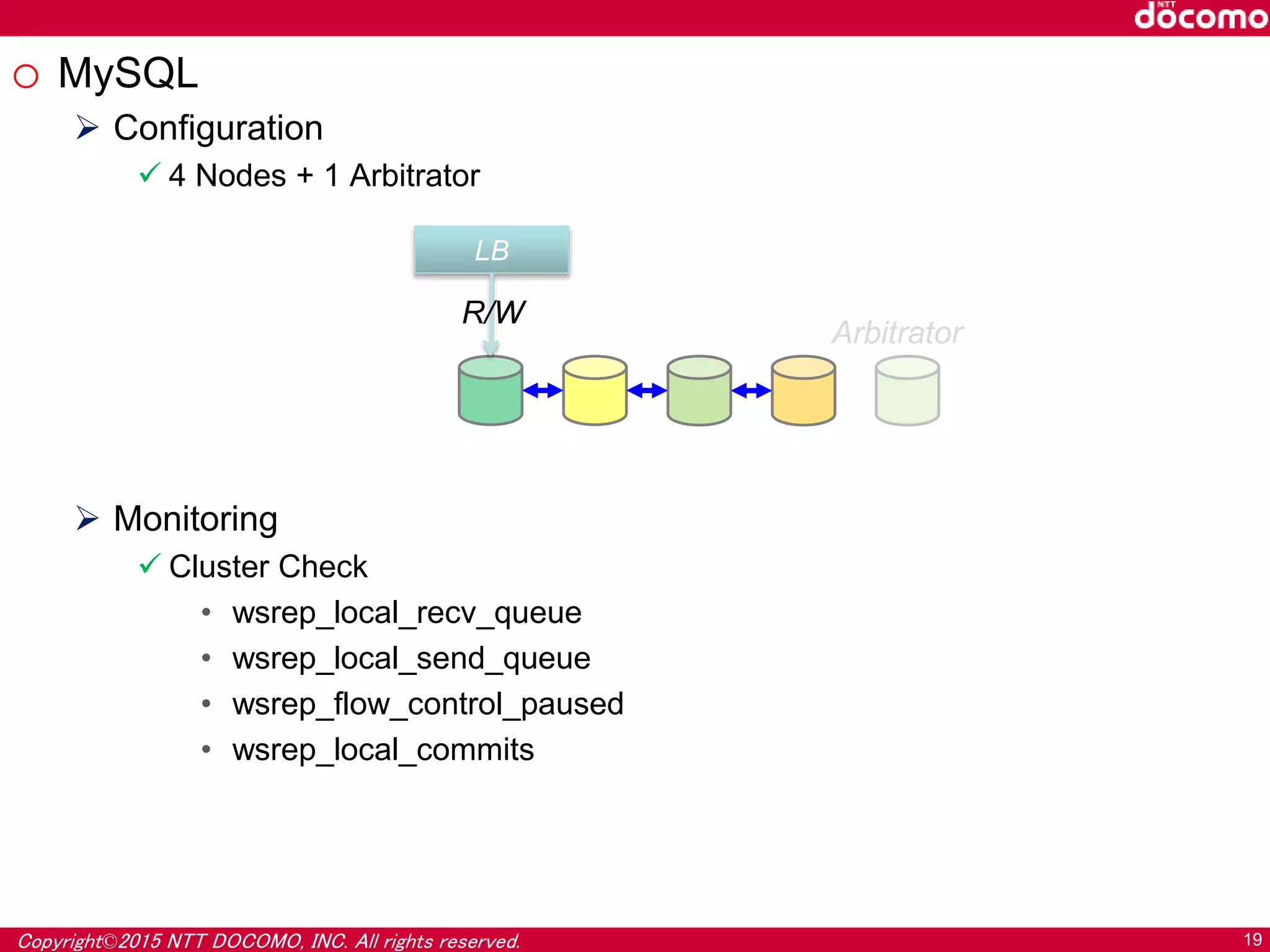 Copyright©2015 NTT DOCOMO, INC. All rights reserved. 19
o MySQL
 Configuration
 4 Nodes + 1 Arbitrator
 Monitoring
 Cluster Check
• wsrep_local_recv_queue
• wsrep_local_send_queue
• wsrep_flow_control_paused
• wsrep_local_commits
Arbitrator
LB
R/W
 