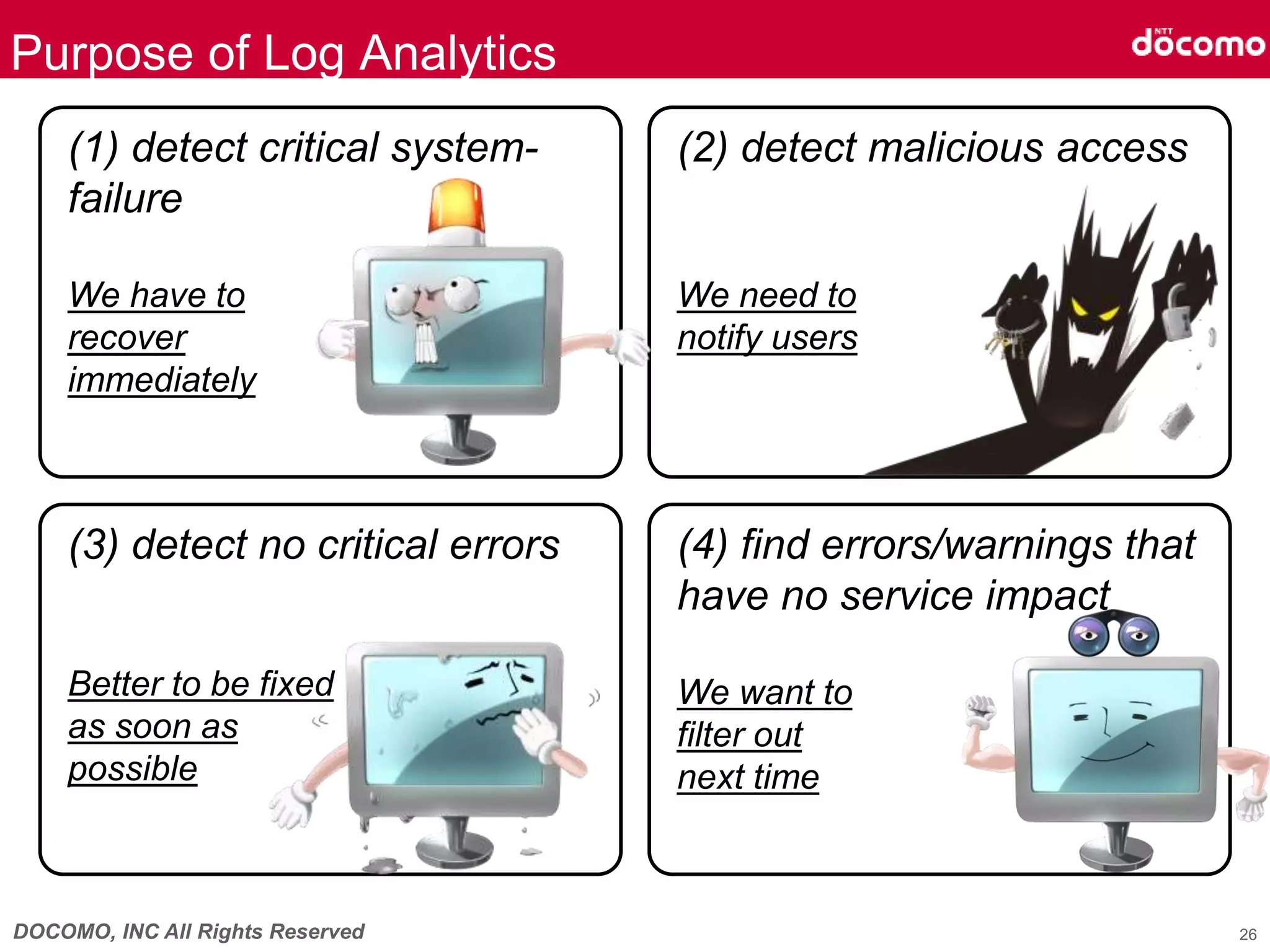 DOCOMO, INC All Rights Reserved
(1) detect critical system-
failure
We have to
recover
immediately
(2) detect malicious access
We need to
notify users
(3) detect no critical errors
Better to be fixed
as soon as
possible
(4) find errors/warnings that
have no service impact
We want to
filter out
next time
Purpose of Log Analytics
26
 