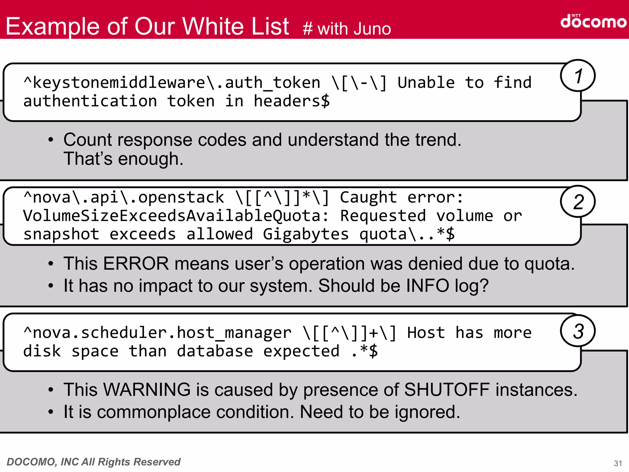DOCOMO, INC All Rights Reserved
Example of Our White List # with Juno
• Count response codes and understand the trend.
That’s enough.
^keystonemiddleware.auth_token [-] Unable to find
authentication token in headers$
• This ERROR means user’s operation was denied due to quota.
• It has no impact to our system. Should be INFO log?
^nova.api.openstack [[^]]*] Caught error:
VolumeSizeExceedsAvailableQuota: Requested volume or
snapshot exceeds allowed Gigabytes quota..*$
• This WARNING is caused by presence of SHUTOFF instances.
• It is commonplace condition. Need to be ignored.
^nova.scheduler.host_manager [[^]]+] Host has more
disk space than database expected .*$
31
1
2
3
 