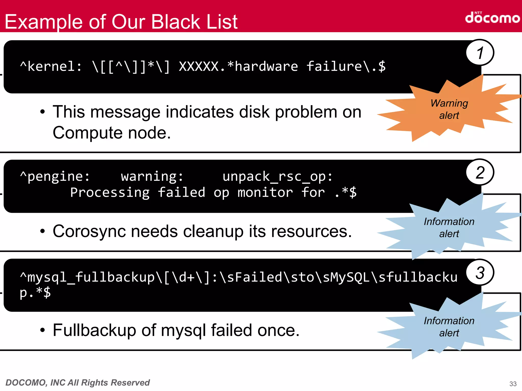 DOCOMO, INC All Rights Reserved
Example of Our Black List
• This message indicates disk problem on
Compute node.
^kernel: [[^]]*] XXXXX.*hardware failure.$
• Corosync needs cleanup its resources.
^pengine: warning: unpack_rsc_op:
Processing failed op monitor for .*$
• Fullbackup of mysql failed once.
^mysql_fullbackup[d+]:sFailedstosMySQLsfullbacku
p.*$
33
Warning
alert
Information
alert
Information
alert
1
2
3
 