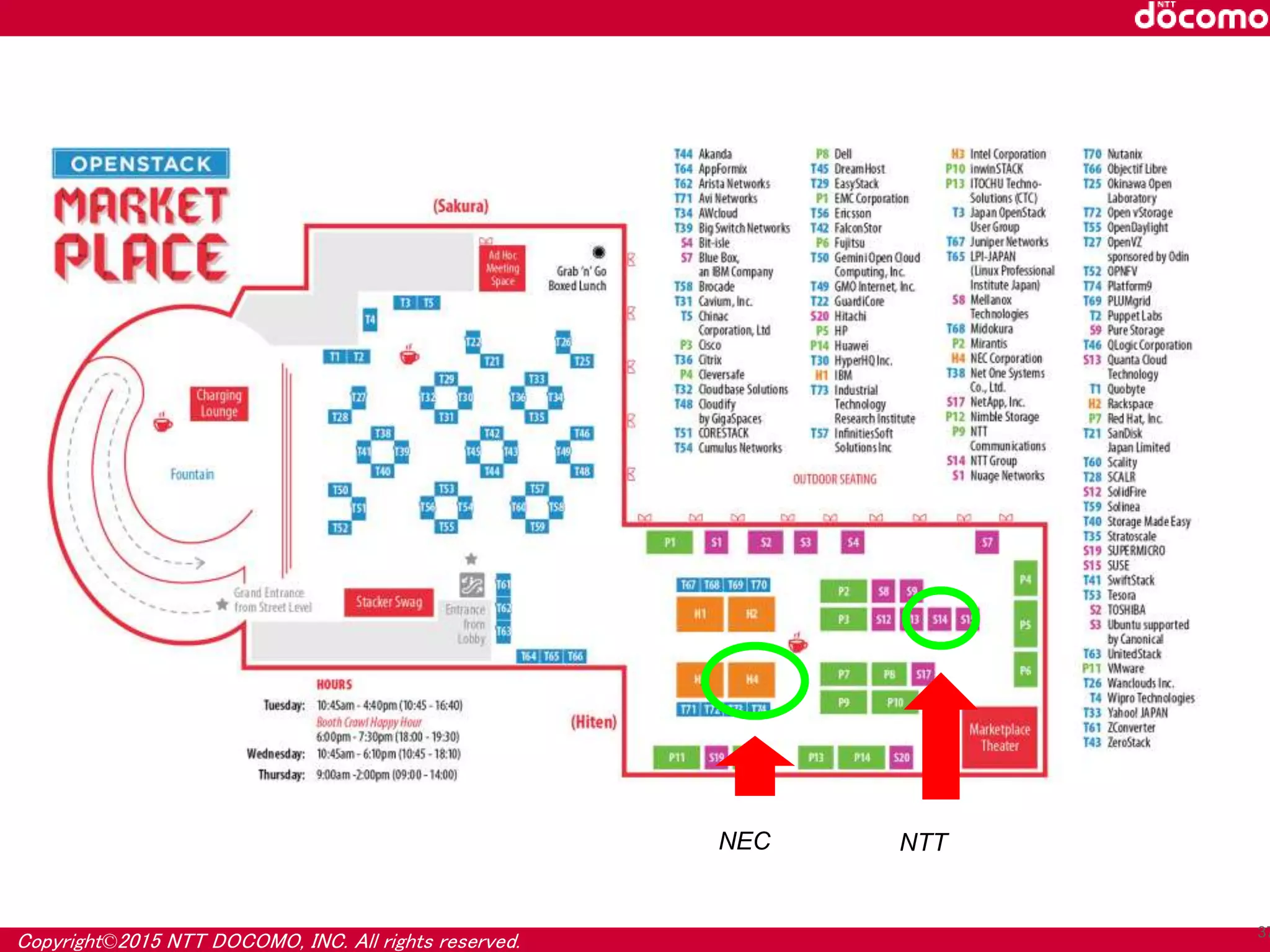 Copyright©2015 NTT DOCOMO, INC. All rights reserved. 37
NEC NTT
 