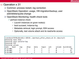 Copyright©2015 NTT DOCOMO, INC. All rights reserved. 13
o Operation x 31
 Common: process restart, log correction
 OpenStack Operation: usage, VM migration/backup, user
add/delete/quota change
 OpenStack Monitoring: health check tools
 perhost instance check
• Launch instances on given node(s)
• boot succeed, instance log
• Metadata retrieval, login prompt, SSH access
• Optionally, test volume attach and its read/write access
 