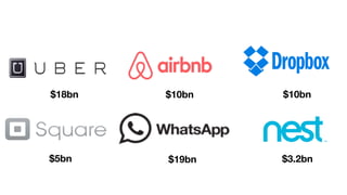 $18bn
$3.2bn
$19bn
$10bn
$5bn
$10bn
 