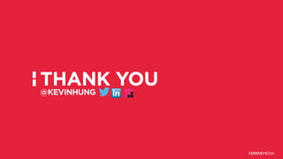 THANK YOU@KEVINHUNG
 