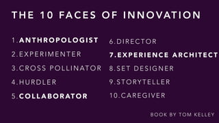 1 . A N T H R O P O L O G I S T
2 . E X P E R I M E N T E R
3 . C R O S S P O L L I N AT O R
4 . H U R D L E R
5 . C O L L A B O R AT O R
6 . D I R E C T O R
7 . E X P E R I E N C E A R C H I T E C T
8 . S E T D E S I G N E R
9 . S T O RY T E L L E R
1 0 . C A R E G I V E R
T H E 1 0 FA C E S O F I N N O VAT I O N
B O O K B Y T O M K E L L E Y
 