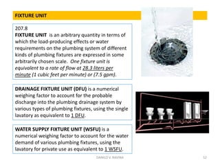 Fixture Load Calculation 2015_-__5_PLUMBING_FIXTURES.pdf introduction to house plumbing | PDF