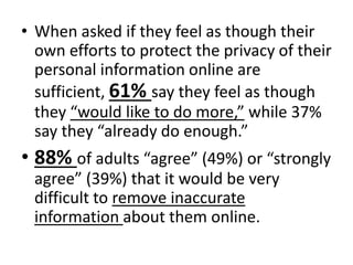 • When asked if they feel as though their
own efforts to protect the privacy of their
personal information online are
sufficient, 61% say they feel as though
they “would like to do more,” while 37%
say they “already do enough.”
• 88% of adults “agree” (49%) or “strongly
agree” (39%) that it would be very
difficult to remove inaccurate
information about them online.
 