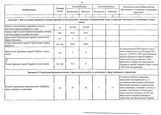 расходы бюджет 2015 6-21
