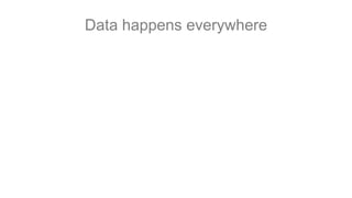 Data happens everywhere
 