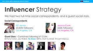Influencer Strategy
We had two full-time social correspondents, and 6 guest social stars.
THE #1 SOCIAL MEDIA INFLUENCER C...