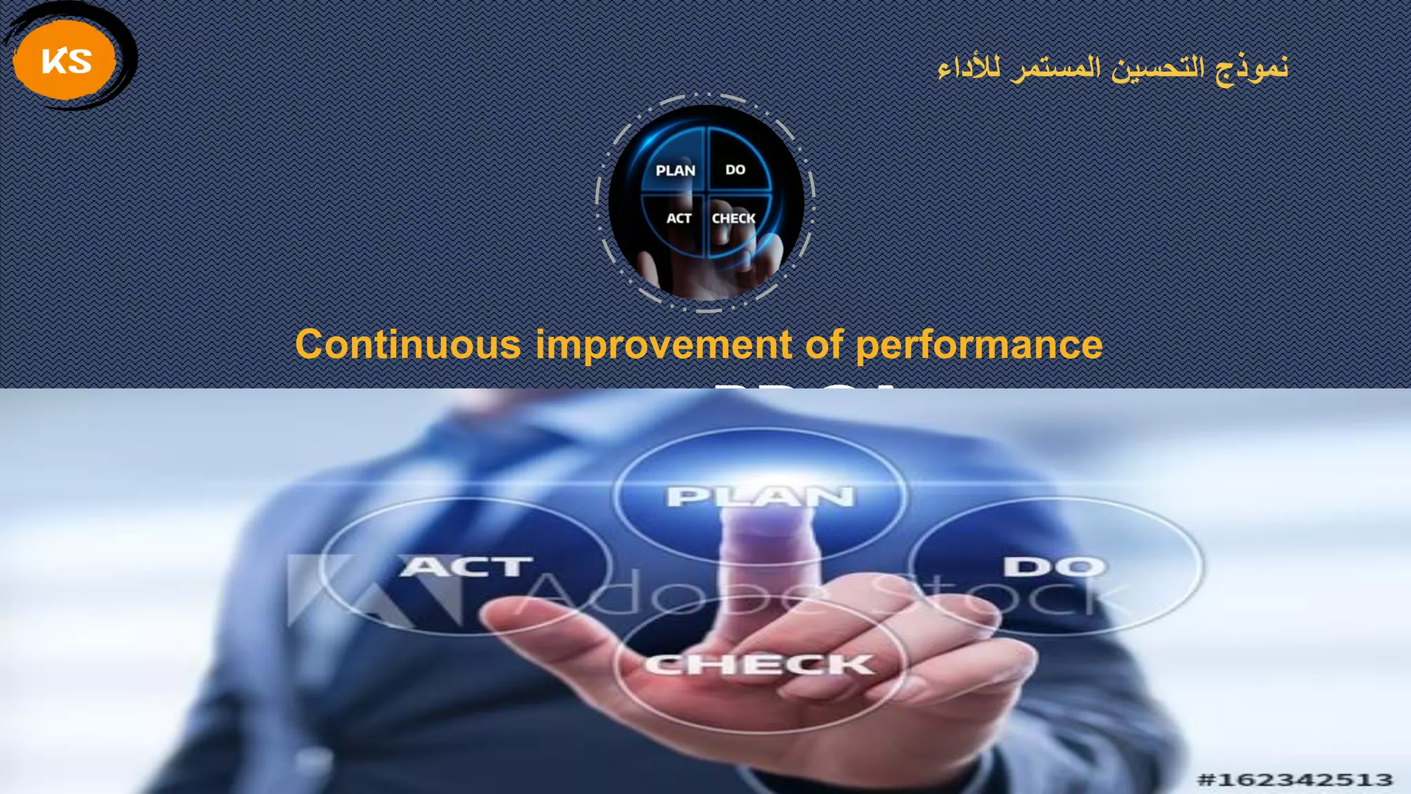 ‫لألداء‬ ‫المستمر‬ ‫التحسٌن‬ ‫نموذج‬
PDCA
Continuous improvement of performance
 
