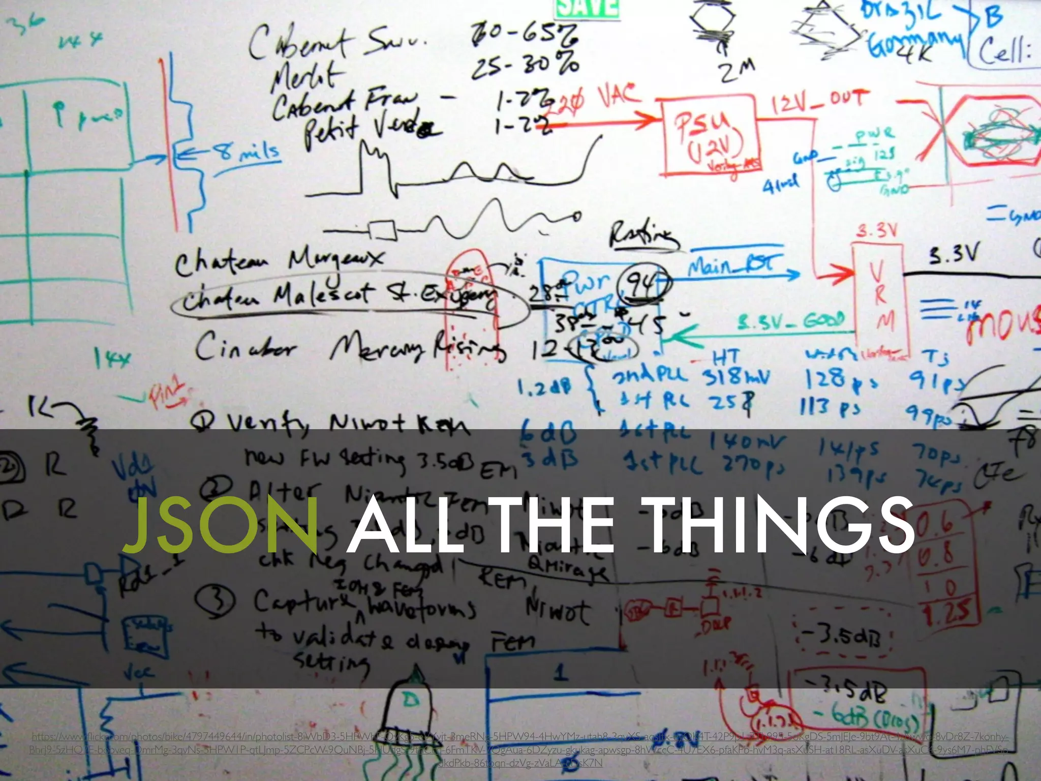 JSON ALL THE THINGS
https://www.ﬂickr.com/photos/bike/4797449644/in/photolist-8iWbD3-5HPWhF-QyKg5-eVYyjt-3meRNg-5HPW94-4HwYMz-utah8-3qvXS-aqsJtx-eyQK4T-42P9p1-7Th995-5oKgDS-5mJEJe-9bt9At-4zbwwo-8vDr8Z-7konhy-
BhrJ9-5zHQ7E-bobveq-DmrMg-3qvNs-5HPW1P-qtLJmp-5ZCPcW-9QuNBj-5HUdgS-9thCcq-6FmTKV-7QgAua-6DZyzu-gkukag-apwsgp-8hWccC-4U7EX6-pfaKPb-hvM3q-asXuSH-at18RL-asXuDV-asXuC4-9ys6M7-phFVSp-
dkdPkb-86toqn-dzVg-zVaLA-cDsK7N
 