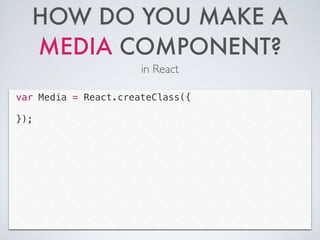 HOW DO YOU MAKE A
MEDIA COMPONENT?
in React
Code
var Media = React.createClass({
!
});
 
