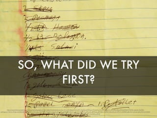 SO, WHAT DID WE TRY
FIRST?
https://www.ﬂickr.com/photos/mstewartphotography/6195718653/in/photolist-aruFip-3Ym2sP-d5ipmU-61ivfM-2SmfSo-eMWyyv-7Tx3yN-p7xVZN-5LExX5-dG1RK2-86LsMW-6TDV5Y-9isMj1-cJuUm-4v2NE-
amKvge-61TfaY-61PcSp-61nGEd-86FasK-qrz8VS-4bGoKp-77DPsN-7NeZKn-botCkn-8vpoEE-oTAKWV-5Sz1Fv-a5oF29-86Hf14-aS9vmZ-a8M5q6-a8Mh8k-7AKzoA-86HcPz-61HM17-7AFRcK-a8LXht-5c5LvE-a8LZXX-61Hb8A-
fJgHuw-86LhDq-86Lmch-3jzdZ-5mYENE-8UMWoM-bx1iUr-p9jsSa-a865Ji
https://www.ﬂickr.com/photos/mstewartphotography/6195718653/in/photolist-aruFip-3Ym2sP-d5ipmU-61ivfM-2SmfSo-eMWyyv-7Tx3yN-p7xVZN-5LExX5-dG1RK2-86LsMW-6TDV5Y-9isMj1-cJuUm-4v2NE-
amKvge-61TfaY-61PcSp-61nGEd-86FasK-qrz8VS-4bGoKp-77DPsN-7NeZKn-botCkn-8vpoEE-oTAKWV-5Sz1Fv-a5oF29-86Hf14-aS9vmZ-a8M5q6-a8Mh8k-7AKzoA-86HcPz-61HM17-7AFRcK-a8LXht-5c5LvE-a8LZXX-61Hb8A-
fJgHuw-86LhDq-86Lmch-3jzdZ-5mYENE-8UMWoM-bx1iUr-p9jsSa-a865Ji
 