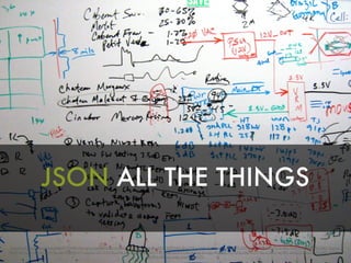 JSON ALL THE THINGS
https://www.ﬂickr.com/photos/bike/4797449644/in/photolist-8iWbD3-5HPWhF-QyKg5-eVYyjt-3meRNg-5HPW94-4HwYMz-utah8-3qvXS-aqsJtx-eyQK4T-42P9p1-7Th995-5oKgDS-5mJEJe-9bt9At-4zbwwo-8vDr8Z-7konhy-
BhrJ9-5zHQ7E-bobveq-DmrMg-3qvNs-5HPW1P-qtLJmp-5ZCPcW-9QuNBj-5HUdgS-9thCcq-6FmTKV-7QgAua-6DZyzu-gkukag-apwsgp-8hWccC-4U7EX6-pfaKPb-hvM3q-asXuSH-at18RL-asXuDV-asXuC4-9ys6M7-phFVSp-
dkdPkb-86toqn-dzVg-zVaLA-cDsK7N
 