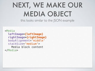 NEXT, WE MAKE OUR
MEDIA OBJECT
this looks similar to the JSON example
<Media
leftImage={leftImage}
rightImage={rightImage}
bodyAlignment='middle'
stackSize='medium'>
Media block content
</Media>
 