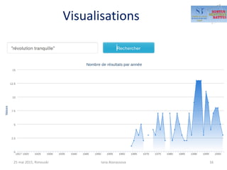 Visualisations
25 mai 2015, Rimouski Iana Atanassova 16
 
