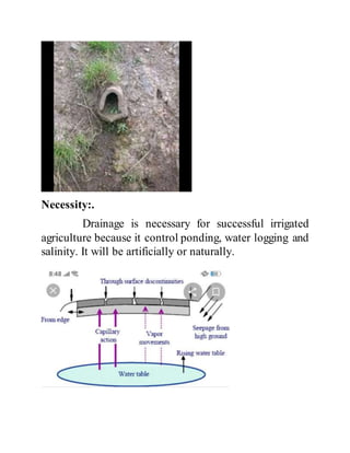 Agriculture Land Drainage