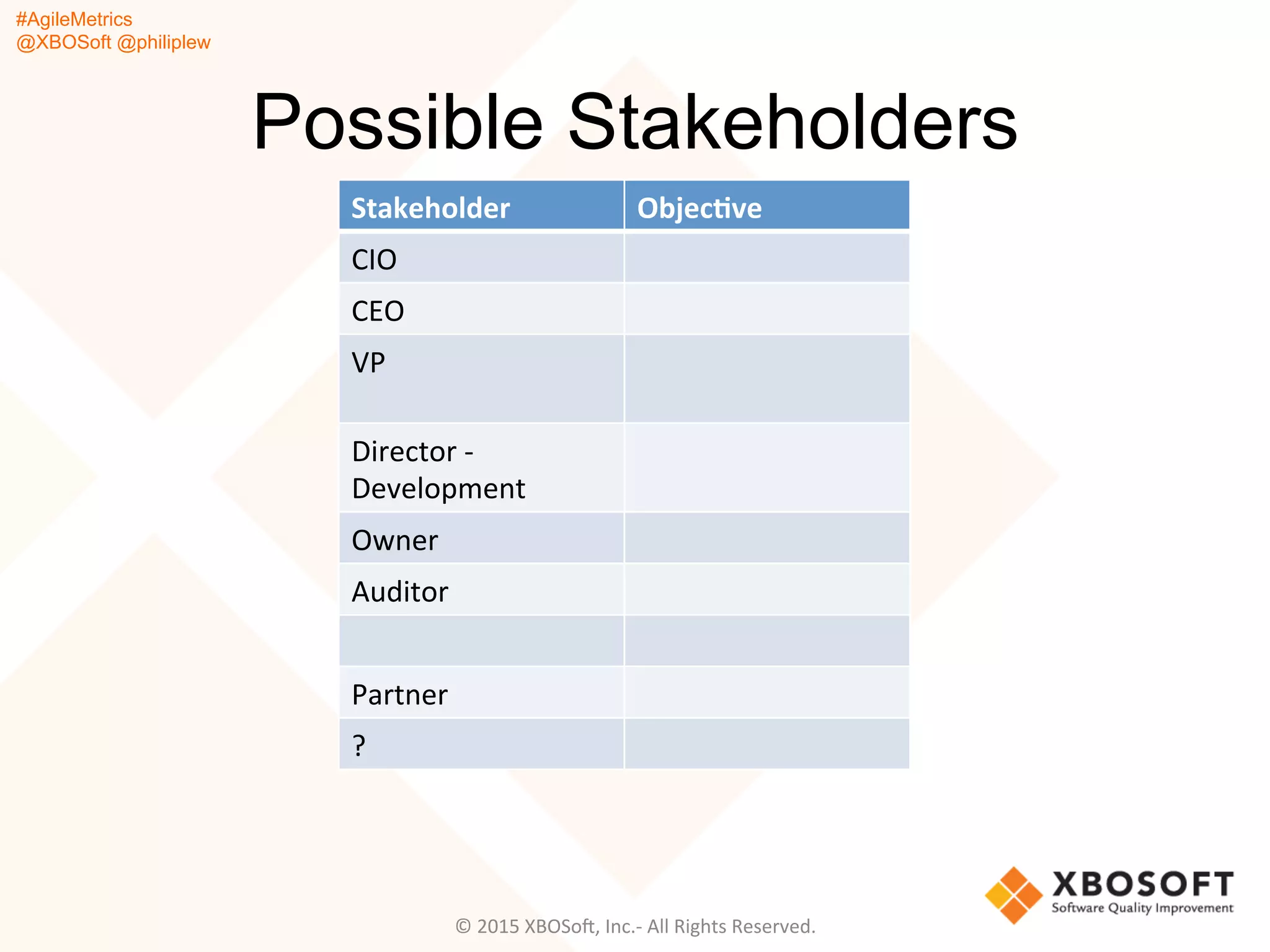 #AgileMetrics
@XBOSoft @philiplew
Possible Stakeholders
Stakeholder	
   Objec]ve	
  
CIO	
  
CEO	
  
VP	
  
Director	
  -­‐	
  
Development	
  
Owner	
  
Auditor	
  
Partner	
  
?	
  
©	
  2015	
  XBOSoF,	
  Inc.-­‐	
  All	
  Rights	
  Reserved.	
  
 