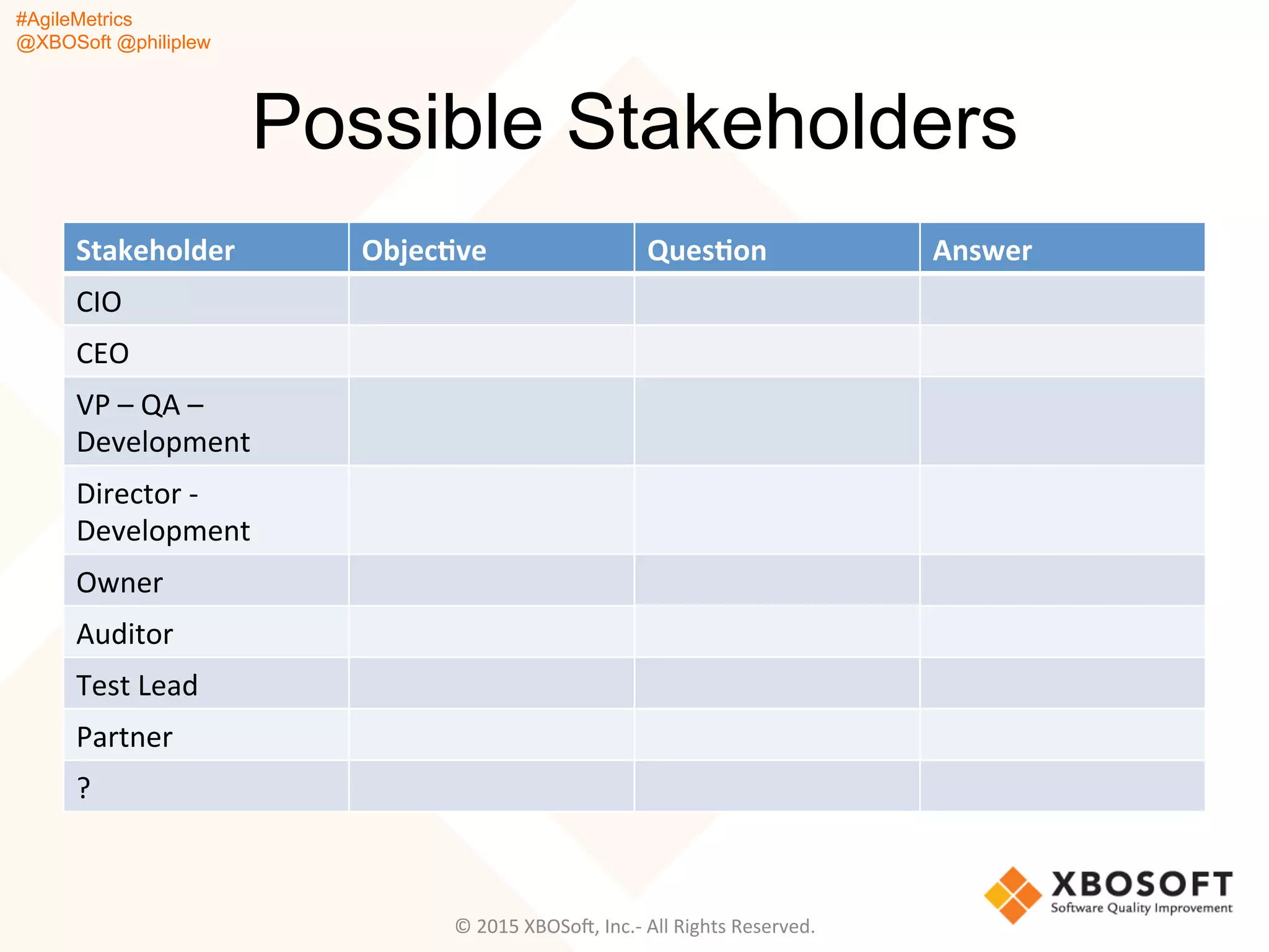 #AgileMetrics
@XBOSoft @philiplew
Possible Stakeholders
Stakeholder	
   Objec]ve	
   Ques]on	
   Answer	
  
CIO	
  
CEO	
  
VP	
  –	
  QA	
  –	
  
Development	
  
Director	
  -­‐	
  
Development	
  
Owner	
  
Auditor	
  
Test	
  Lead	
  
Partner	
  
?	
  
©	
  2015	
  XBOSoF,	
  Inc.-­‐	
  All	
  Rights	
  Reserved.	
  
 