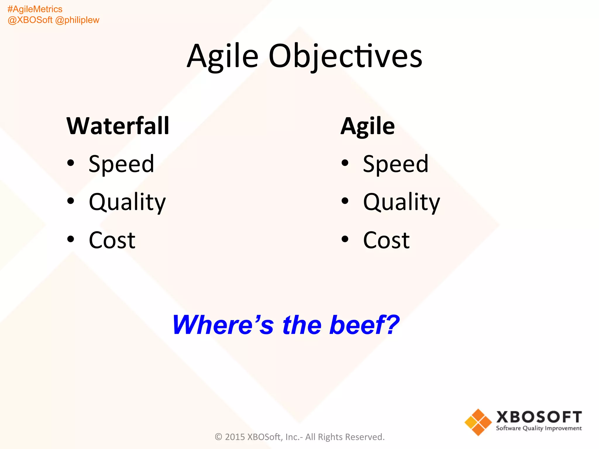 #AgileMetrics
@XBOSoft @philiplew
Agile	
  ObjecQves	
  
Waterfall	
  
•  Speed	
  
•  Quality	
  
•  Cost	
  
Agile	
  
•  Speed	
  
•  Quality	
  
•  Cost	
  
©	
  2015	
  XBOSoF,	
  Inc.-­‐	
  All	
  Rights	
  Reserved.	
  
Where’s the beef?
 