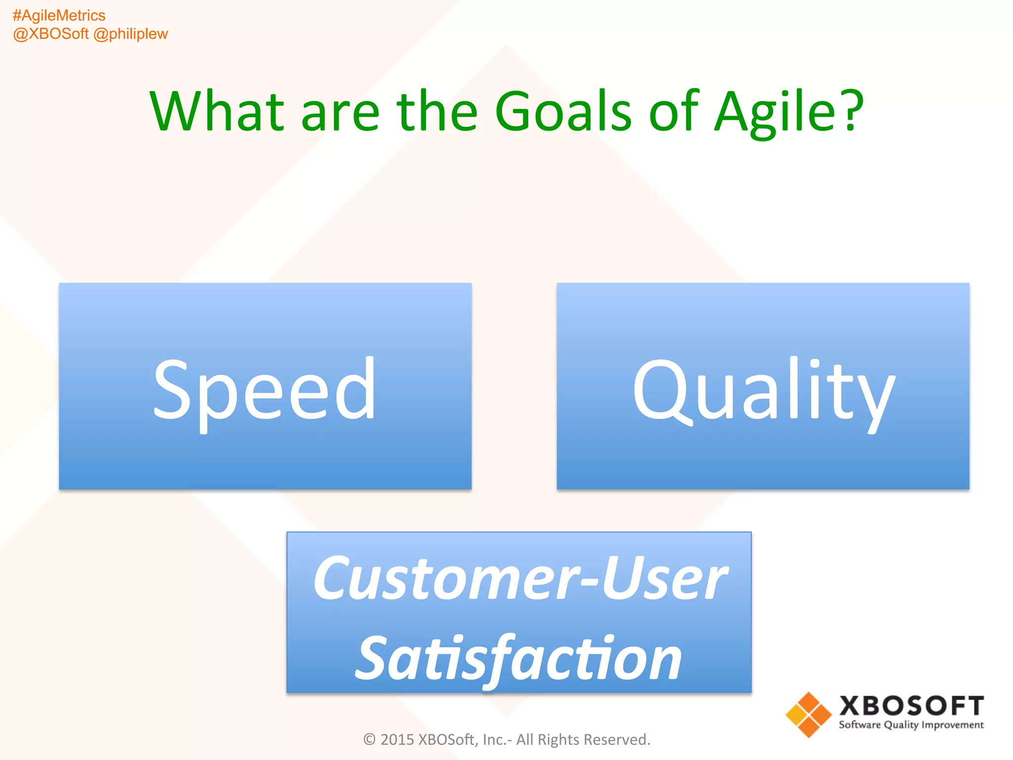 #AgileMetrics
@XBOSoft @philiplew
What	
  are	
  the	
  Goals	
  of	
  Agile?	
  
Speed	
   Quality	
  
Customer-­‐User	
  
Sa;sfac;on	
  
©	
  2015	
  XBOSoF,	
  Inc.-­‐	
  All	
  Rights	
  Reserved.	
  
 