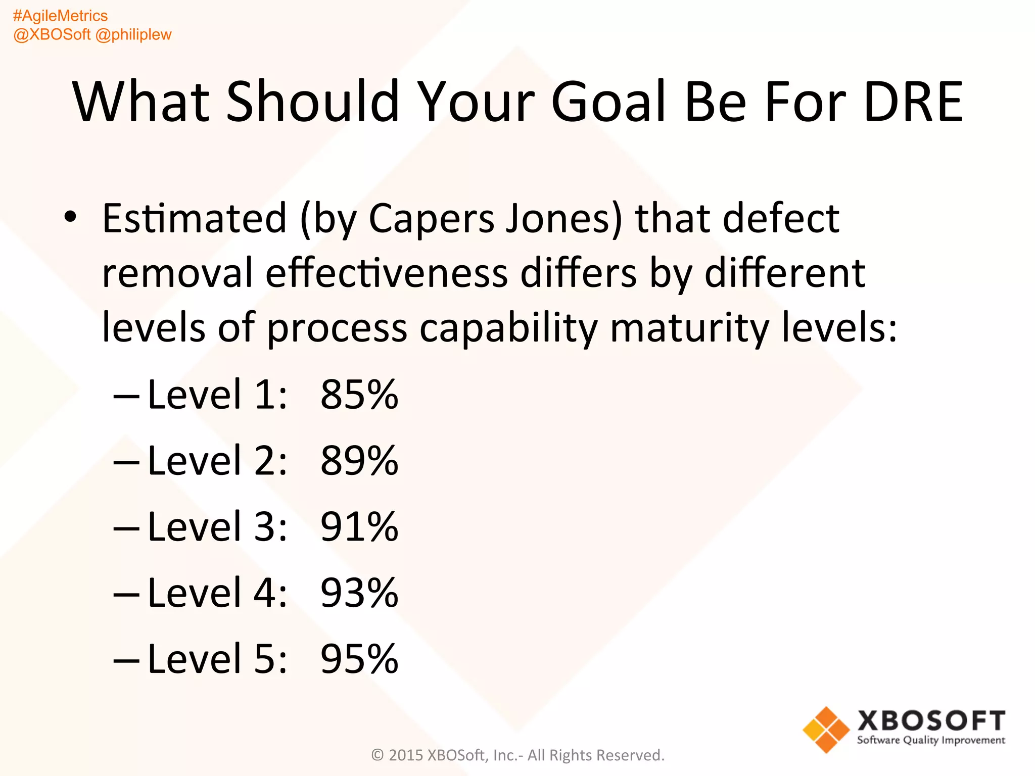 #AgileMetrics
@XBOSoft @philiplew
What	
  Should	
  Your	
  Goal	
  Be	
  For	
  DRE	
  
•  EsQmated	
  (by	
  Capers	
  Jones)	
  that	
  defect	
  
removal	
  eﬀecQveness	
  diﬀers	
  by	
  diﬀerent	
  
levels	
  of	
  process	
  capability	
  maturity	
  levels:	
  
– Level	
  1:	
  	
  	
  85%	
  
– Level	
  2:	
  	
  	
  89%	
  
– Level	
  3:	
  	
  	
  91%	
  
– Level	
  4:	
  	
  	
  93%	
  
– Level	
  5:	
  	
  	
  95%	
  	
  
©	
  2015	
  XBOSoF,	
  Inc.-­‐	
  All	
  Rights	
  Reserved.	
  
 