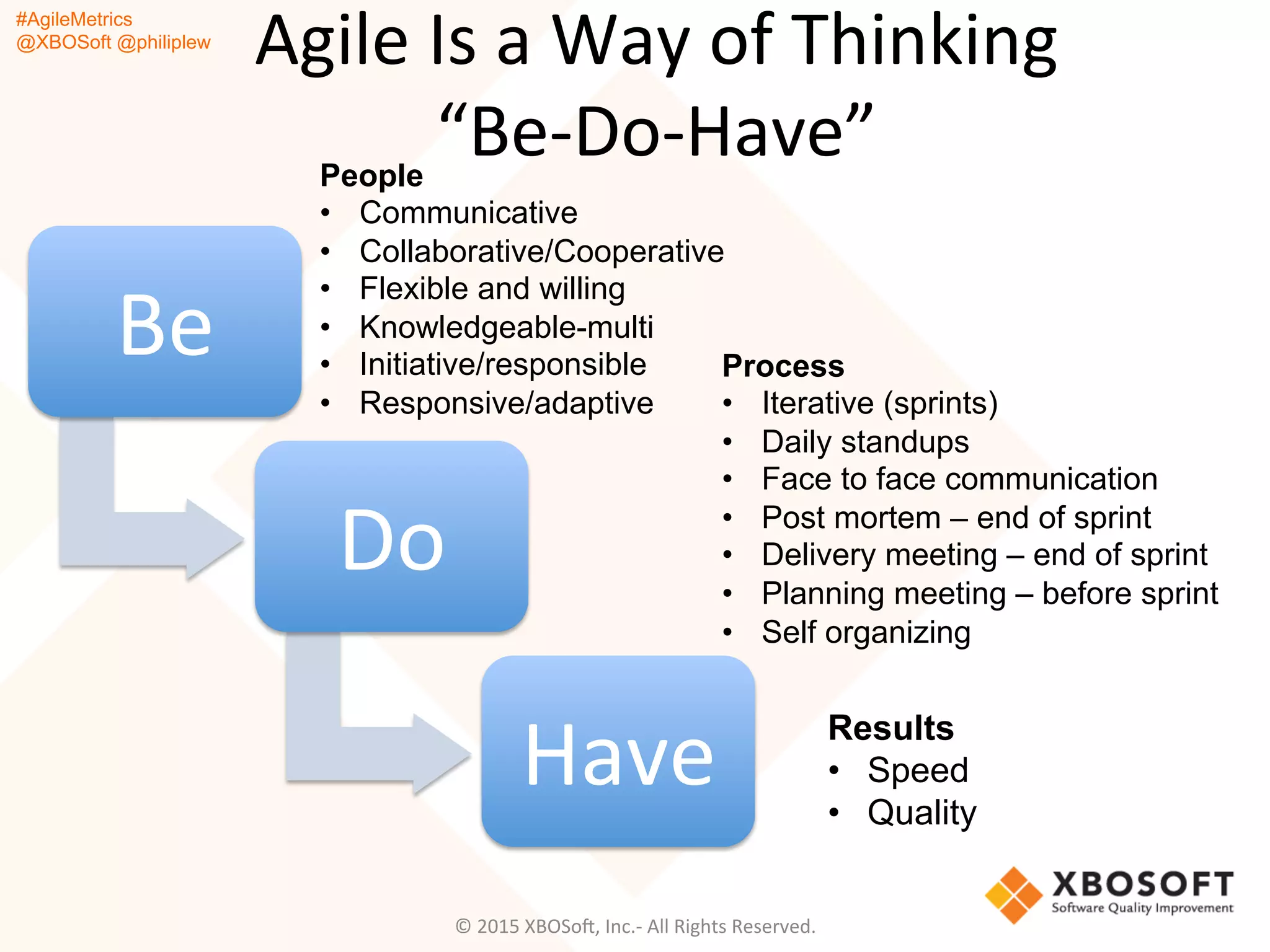 #AgileMetrics
@XBOSoft @philiplew
Be	
  
Do	
  
Have	
  
©	
  2015	
  XBOSoF,	
  Inc.-­‐	
  All	
  Rights	
  Reserved.	
  
Process
•  Iterative (sprints)
•  Daily standups
•  Face to face communication
•  Post mortem – end of sprint
•  Delivery meeting – end of sprint
•  Planning meeting – before sprint
•  Self organizing
People
•  Communicative
•  Collaborative/Cooperative
•  Flexible and willing
•  Knowledgeable-multi
•  Initiative/responsible
•  Responsive/adaptive
Results
•  Speed
•  Quality
Agile	
  Is	
  a	
  Way	
  of	
  Thinking	
  
“Be-­‐Do-­‐Have”	
  
 