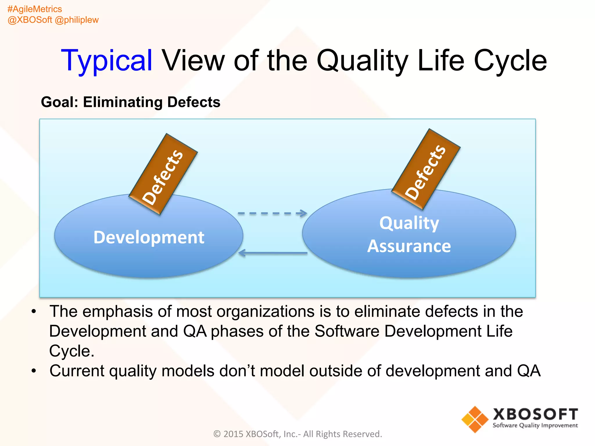 #AgileMetrics
@XBOSoft @philiplew
Typical View of the Quality Life Cycle
Development	
  
Quality	
  
Assurance	
  
•  The emphasis of most organizations is to eliminate defects in the
Development and QA phases of the Software Development Life
Cycle.
•  Current quality models don’t model outside of development and QA
Goal: Eliminating Defects
©	
  2015	
  XBOSoF,	
  Inc.-­‐	
  All	
  Rights	
  Reserved.	
  
 