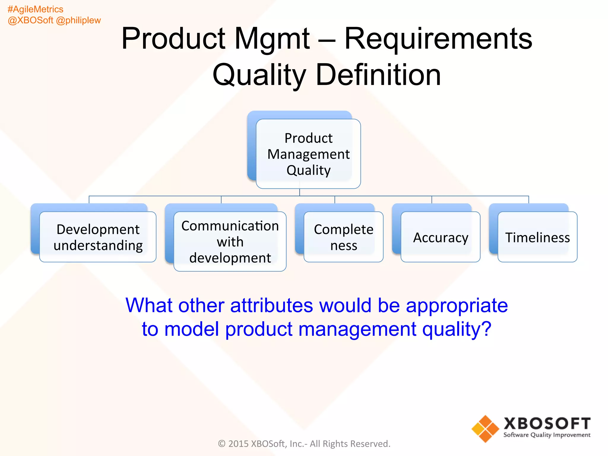 #AgileMetrics
@XBOSoft @philiplew
Product Mgmt – Requirements
Quality Definition
Product	
  
Management	
  
Quality	
  
Development	
  
understanding	
  
CommunicaQon	
  
with	
  
development	
  
Complete
ness	
  
Accuracy	
   Timeliness	
  
©	
  2015	
  XBOSoF,	
  Inc.-­‐	
  All	
  Rights	
  Reserved.	
  
What other attributes would be appropriate
to model product management quality?
 
