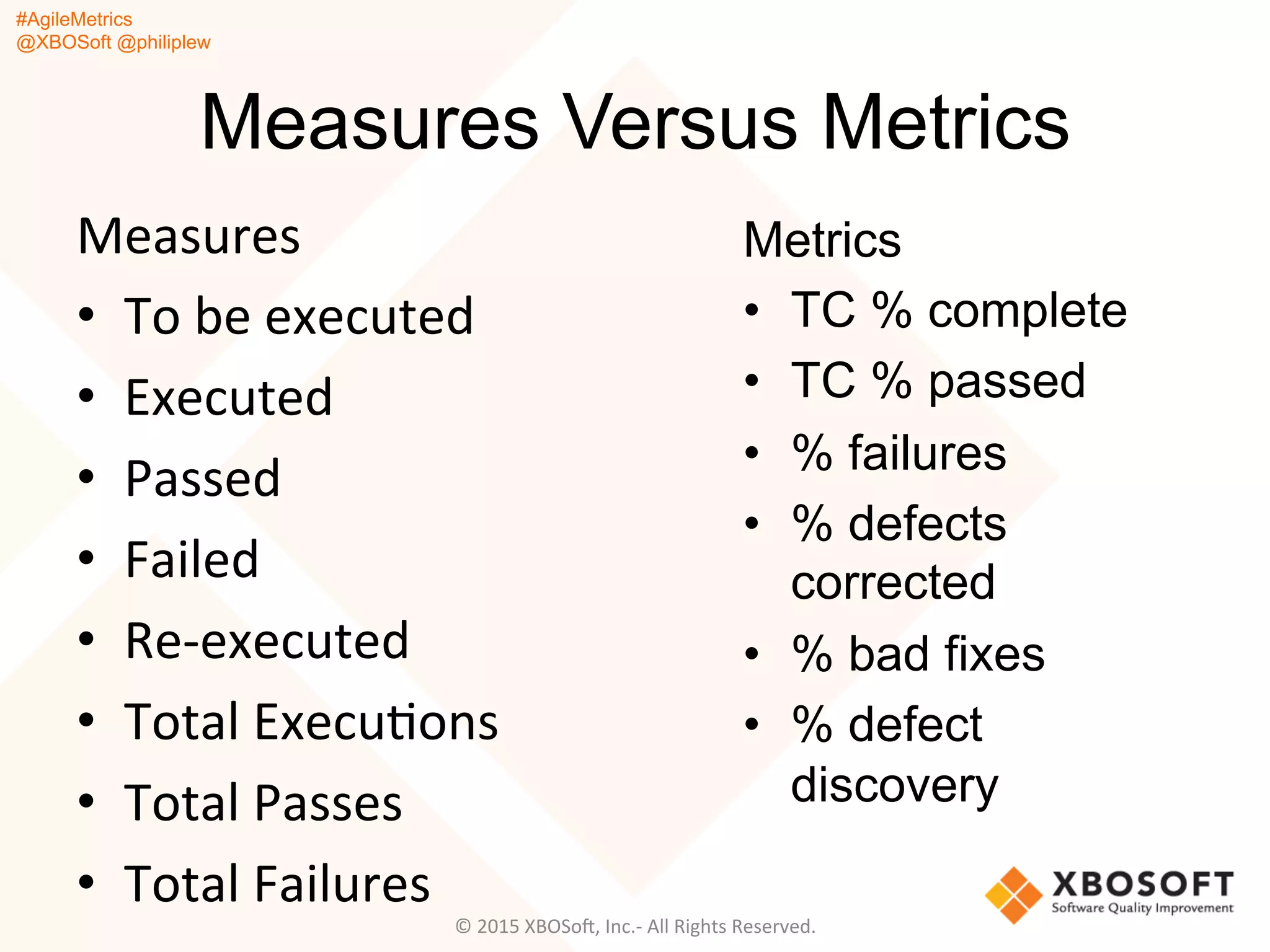 #AgileMetrics
@XBOSoft @philiplew
Measures Versus Metrics
Measures	
  
•  To	
  be	
  executed	
  
•  Executed	
  
•  Passed	
  
•  Failed	
  
•  Re-­‐executed	
  
•  Total	
  ExecuQons	
  
•  Total	
  Passes	
  
•  Total	
  Failures	
  
©	
  2015	
  XBOSoF,	
  Inc.-­‐	
  All	
  Rights	
  Reserved.	
  
Metrics
•  TC % complete
•  TC % passed
•  % failures
•  % defects
corrected
•  % bad fixes
•  % defect
discovery
 