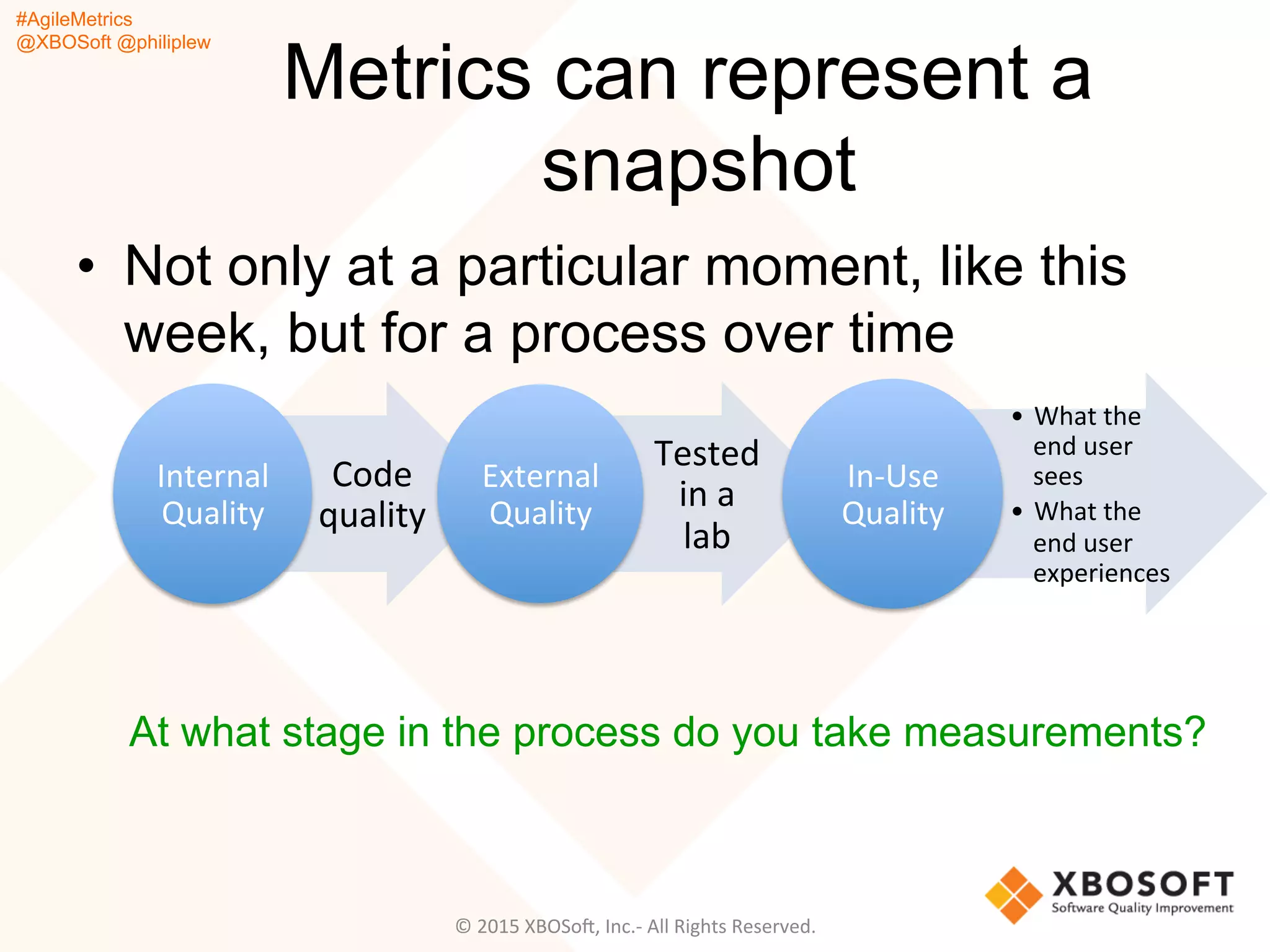 #AgileMetrics
@XBOSoft @philiplew
Metrics can represent a
snapshot
•  Not only at a particular moment, like this
week, but for a process over time
Code	
  
quality	
  
Internal	
  
Quality	
  
Tested	
  
in	
  a	
  
lab	
  
External	
  
Quality	
  
•  What	
  the	
  
end	
  user	
  
sees	
  
•  What	
  the	
  
end	
  user	
  
experiences	
  
In-­‐Use	
  
Quality	
  
At what stage in the process do you take measurements?
©	
  2015	
  XBOSoF,	
  Inc.-­‐	
  All	
  Rights	
  Reserved.	
  
 