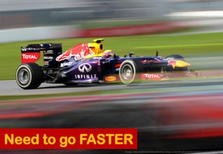 Need to go FASTER
Image: http://www.businessdestiny.in/wp-content/uploads/2014/04/CanadianGP-19.jpg
 