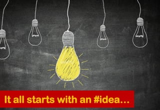 It all starts with an #idea…
 